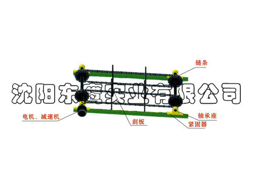 滚刷清扫器